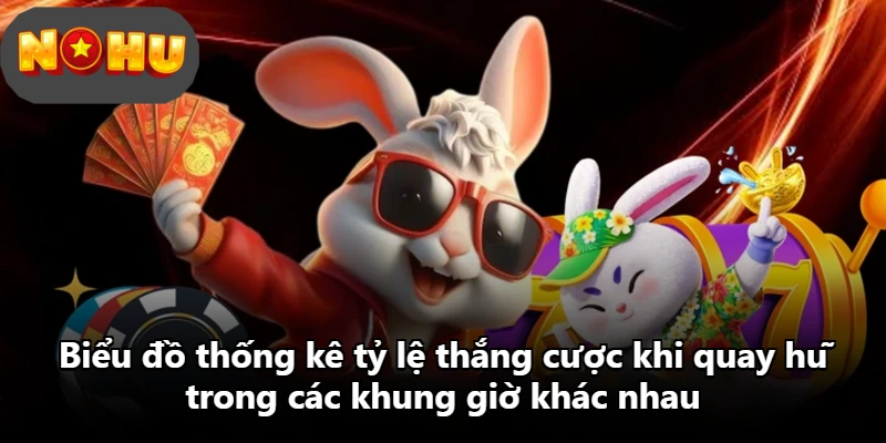 Biểu đồ thống kê tỷ lệ thắng cược khi quay hũ trong các khung giờ khác nhau